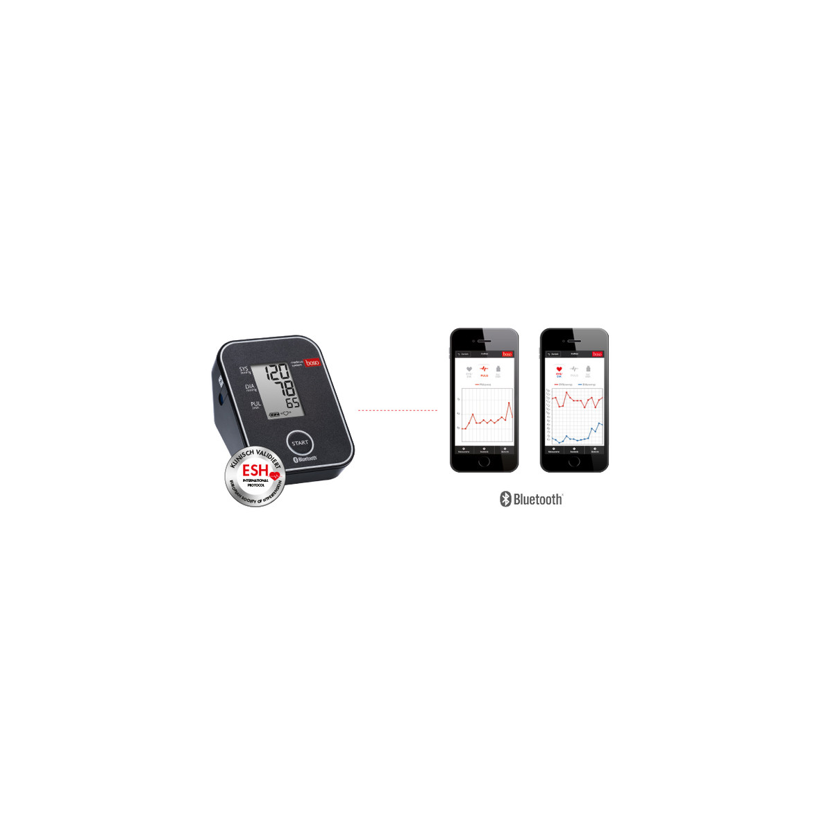 boso medicus system | Wireless inkl. App
