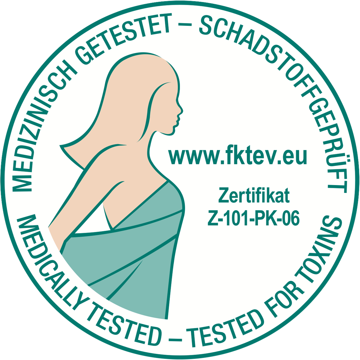 Ersatzbezüge Matratzenbezüge